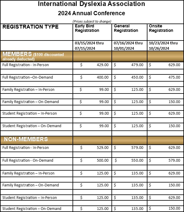 General Registration   2024 Pricing Sheet 